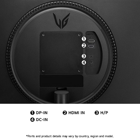 Rear view of the LG UltraGear Monitor 24GS60F, illustrating the port specifications including one DP-IN port, one HDMI IN port, one H/P (Headphone) port, and the DC-IN power input.