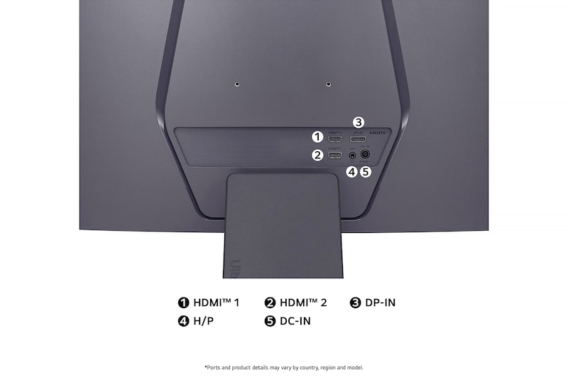 Rear view of the LG UltraGear Monitor 32GS60QC, illustrating the port specifications including two HDMI™ ports (HDMI™ 1, HDMI™ 2), one DP-IN port, one H/P (Headphone) port, and the DC-IN power input.