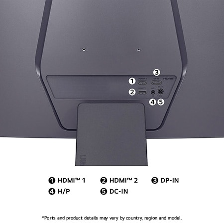Rear view of the LG UltraGear Monitor 32GS60QC, illustrating the port specifications including two HDMI™ ports (HDMI™ 1, HDMI™ 2), one DP-IN port, one H/P (Headphone) port, and the DC-IN power input.