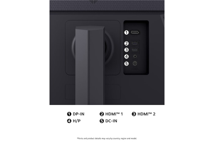 Rear view of the LG UltraGear Monitor 27GS75Q-B in a black finish, illustrating the port specifications including DP-IN, two HDMI™ ports, H/P port, and DC-IN power input.