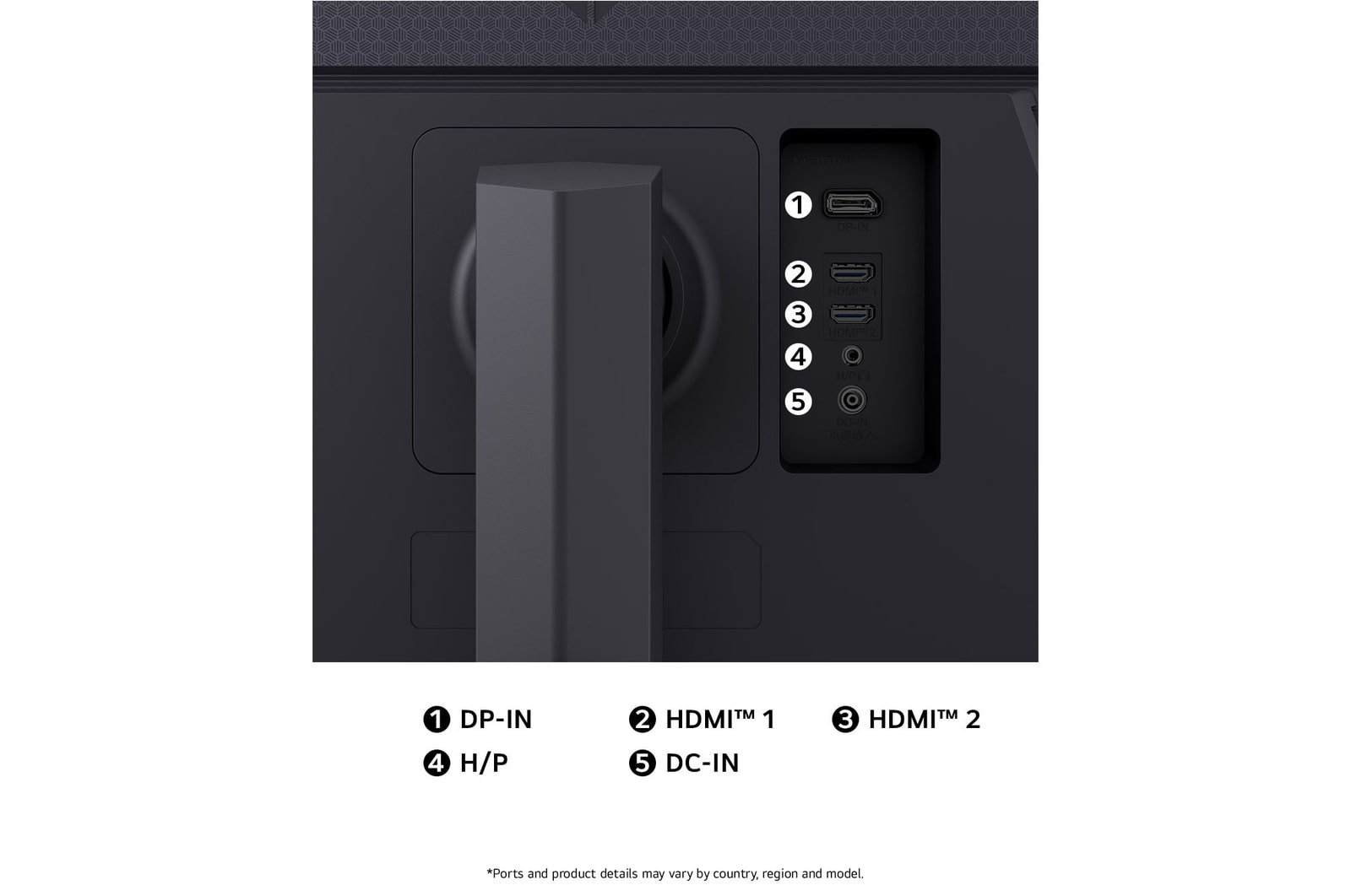 Rear view of the LG UltraGear Monitor 27GS75Q-B in a black finish, illustrating the port specifications including DP-IN, two HDMI™ ports, H/P port, and DC-IN power input.