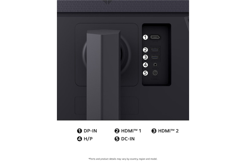 Rear view of the LG UltraGear Monitor 27GS75Q-B in a black finish, illustrating the port specifications including DP-IN, two HDMI™ ports, H/P port, and DC-IN power input.