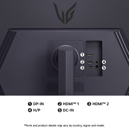 Rear view of the LG UltraGear Monitor 32GS75Q, illustrating the port specifications including DP-IN, two HDMI™ ports, and DC-IN power input.