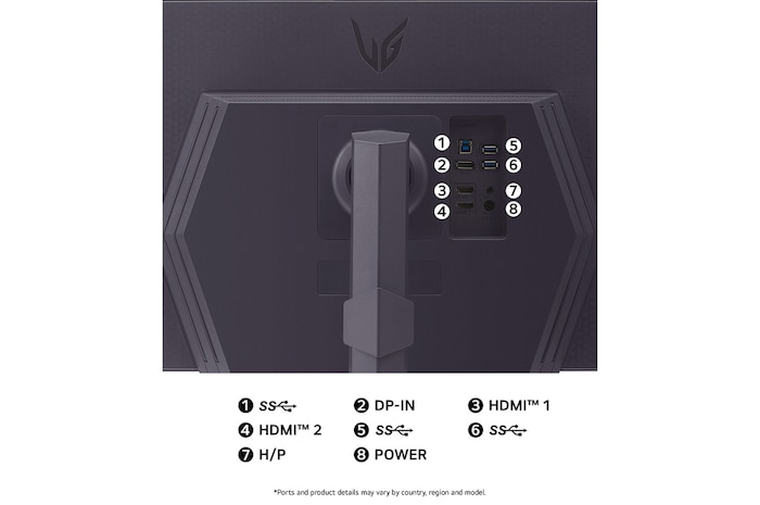 LG UltraGear™ Gaming Monitor 27GS85Q-B rear view showing connectivity ports, including DisplayPort (DP-IN), 2x HDMI™ inputs, USB ports, and a Headphone Out (H/P).