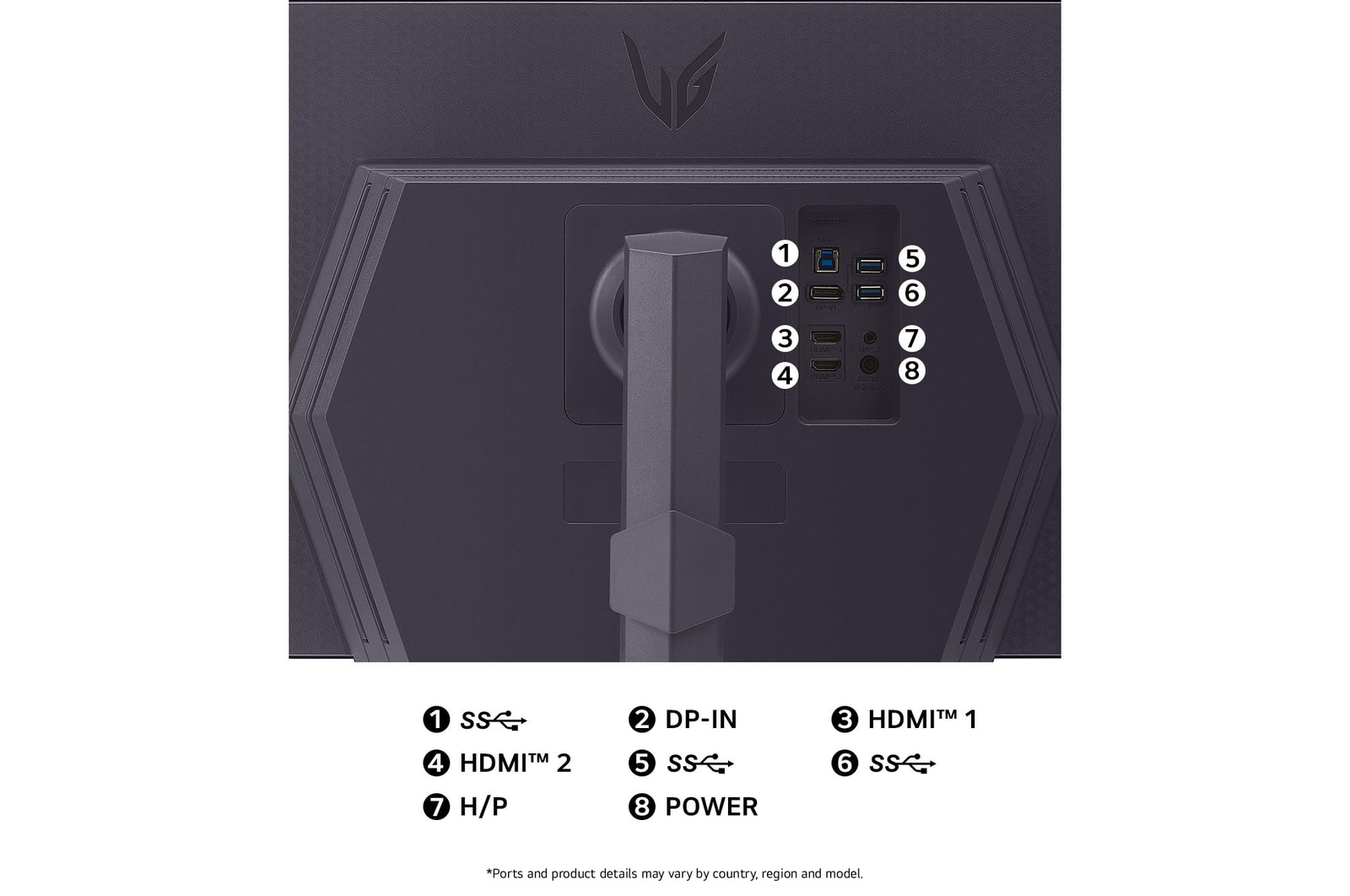 LG UltraGear™ Gaming Monitor 27GS85Q-B rear view showing connectivity ports, including DisplayPort (DP-IN), 2x HDMI™ inputs, USB ports, and a Headphone Out (H/P).