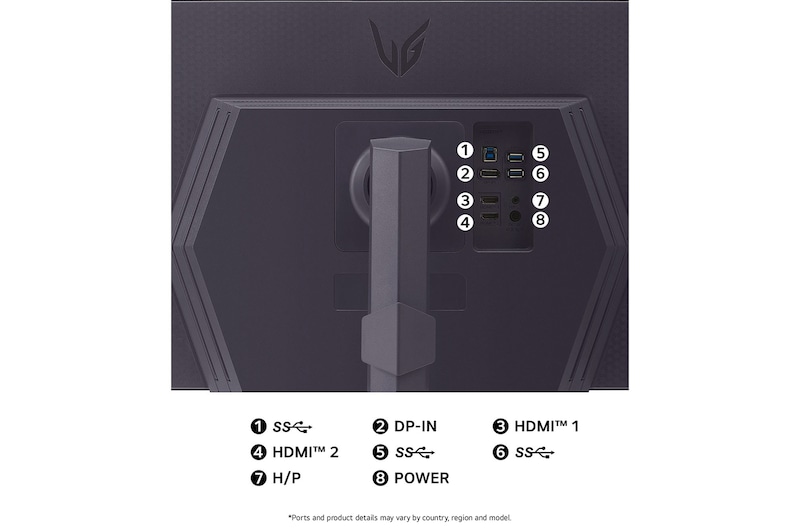 LG UltraGear™ Gaming Monitor 27GS85Q-B rear view showing connectivity ports, including DisplayPort (DP-IN), 2x HDMI™ inputs, USB ports, and a Headphone Out (H/P).