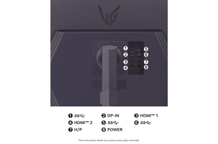 LG UltraGear™ Gaming Monitor 32GS85Q-B rear view showing connectivity ports, including DisplayPort (DP-IN), 2x HDMI™ inputs, USB ports, and a Headphone Out (H/P).