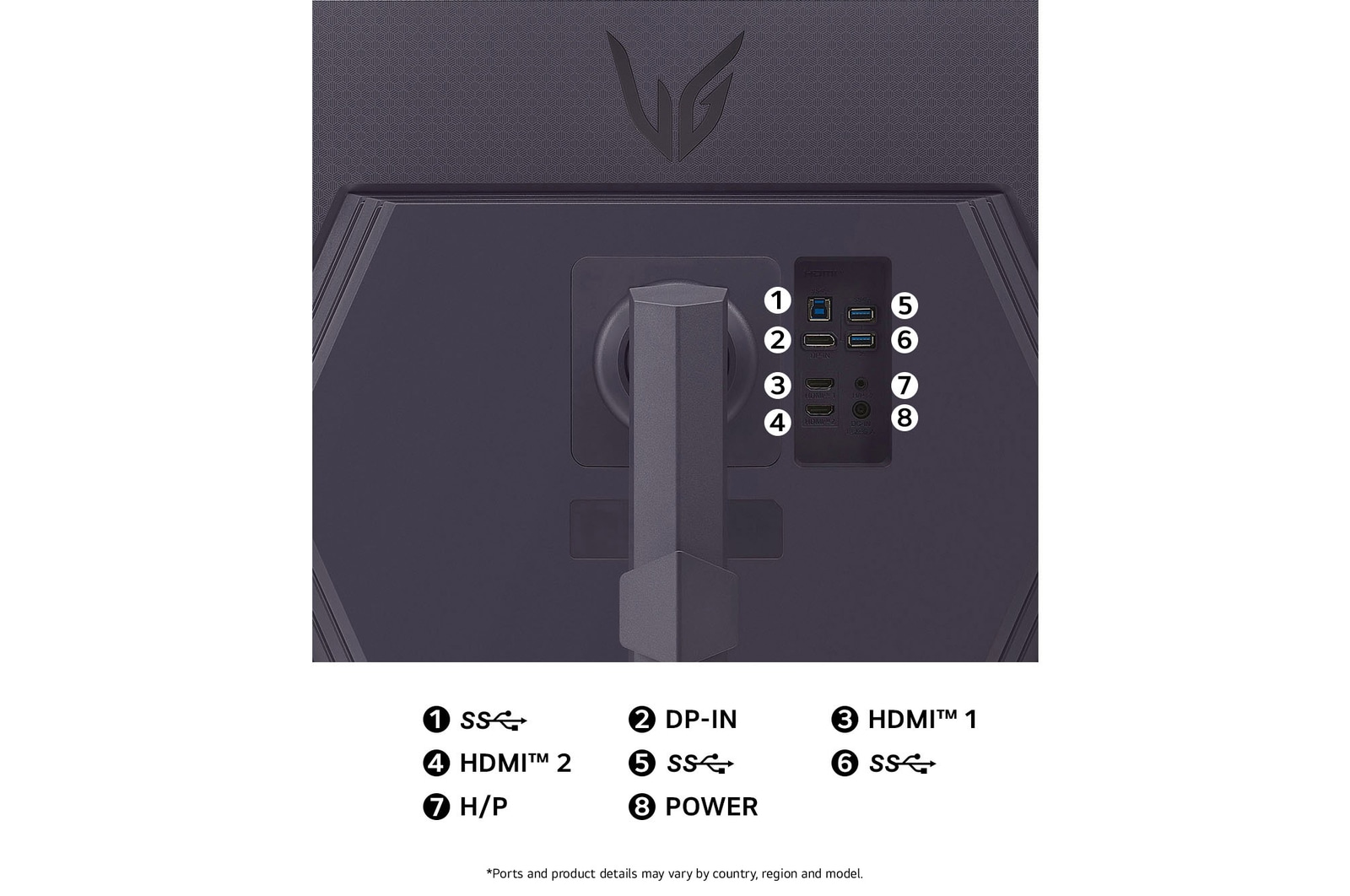 LG UltraGear™ Gaming Monitor 32GS85Q-B rear view showing connectivity ports, including DisplayPort (DP-IN), 2x HDMI™ inputs, USB ports, and a Headphone Out (H/P).