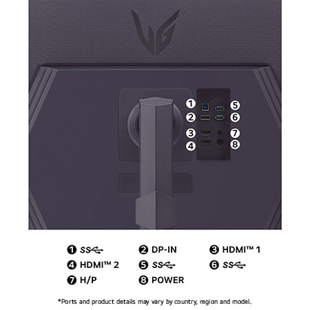 LG UltraGear™ Gaming Monitor 32GS85Q-B rear view showing connectivity ports, including DisplayPort (DP-IN), 2x HDMI™ inputs, USB ports, and a Headphone Out (H/P).