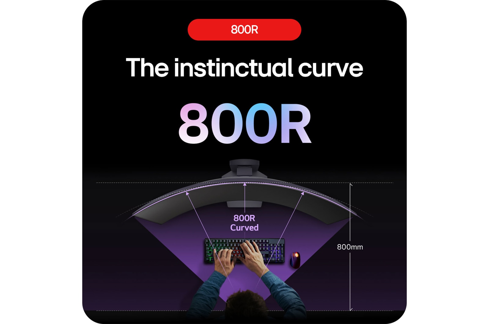 LG UltraGear Gaming Monitor 39GS95QE showcasing its immersive 800R curvature, which intuitively encompasses the player's peripheral vision.