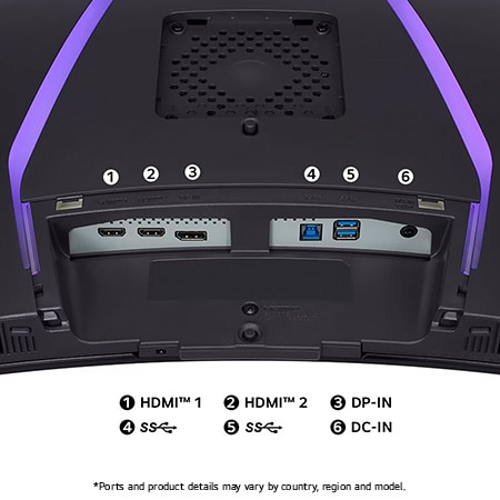 Rear curved view of the LG UltraGear Monitor 39GS95QE with RGB lighting accents, illustrating the port specifications including two HDMI™ ports, DP-IN, two SuperSpeed USB ports, and DC-IN power input.