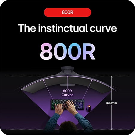 LG UltraGear Gaming Monitor 39GS95QE showcasing its immersive 800R curvature, which intuitively encompasses the player's peripheral vision.