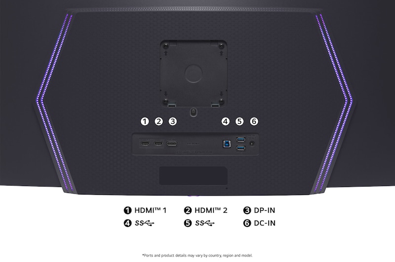 Rear curved view of the LG UltraGear Monitor 45GS95QE-B with RGB lighting accents, illustrating the port specifications including two HDMI™ ports, DP-IN, two SuperSpeed USB ports, and DC-IN power input.