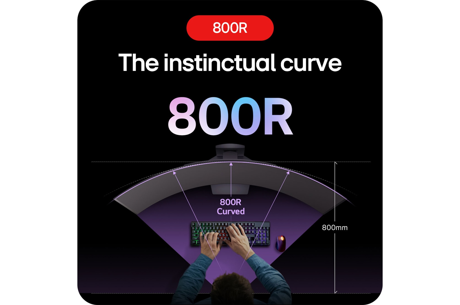 LG UltraGear Gaming Monitor 45GS95QE-B showcasing its immersive 800R curvature, which intuitively places the player at the heart of the game.