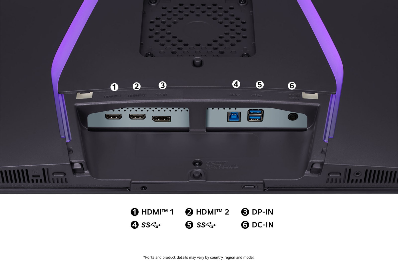 Rear view of the LG UltraGear Monitor 32GS95UV-B, illustrating the port specifications including two HDMI™ ports (HDMI™ 1, HDMI™ 2), one DP-IN port, two SS (USB-A) ports, and the DC-IN power input.