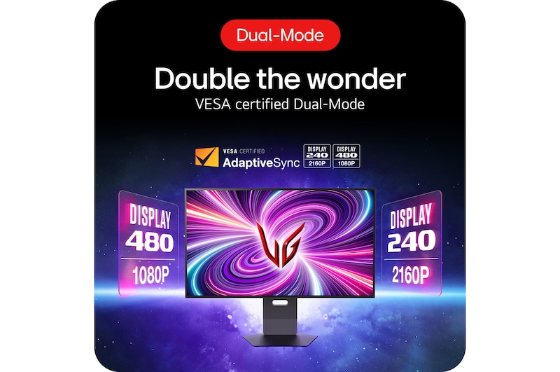 LG UltraGear Gaming Monitor 32GS95UV-B, showcasing the VESA-certified Dual Mode feature with 4K 240Hz and Full HD 480Hz refresh rates.