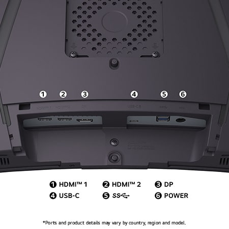 Rear view of the LG Monitor 34GX900A in a dark finish, illustrating the port specifications including dual HDMI™ ports, DP, USB-C, and a USB connection.
