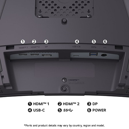Rear view of the LG Monitor 39GX900A in a dark finish, illustrating the port specifications including dual HDMI™ ports, DP, USB-C, and a USB connection.