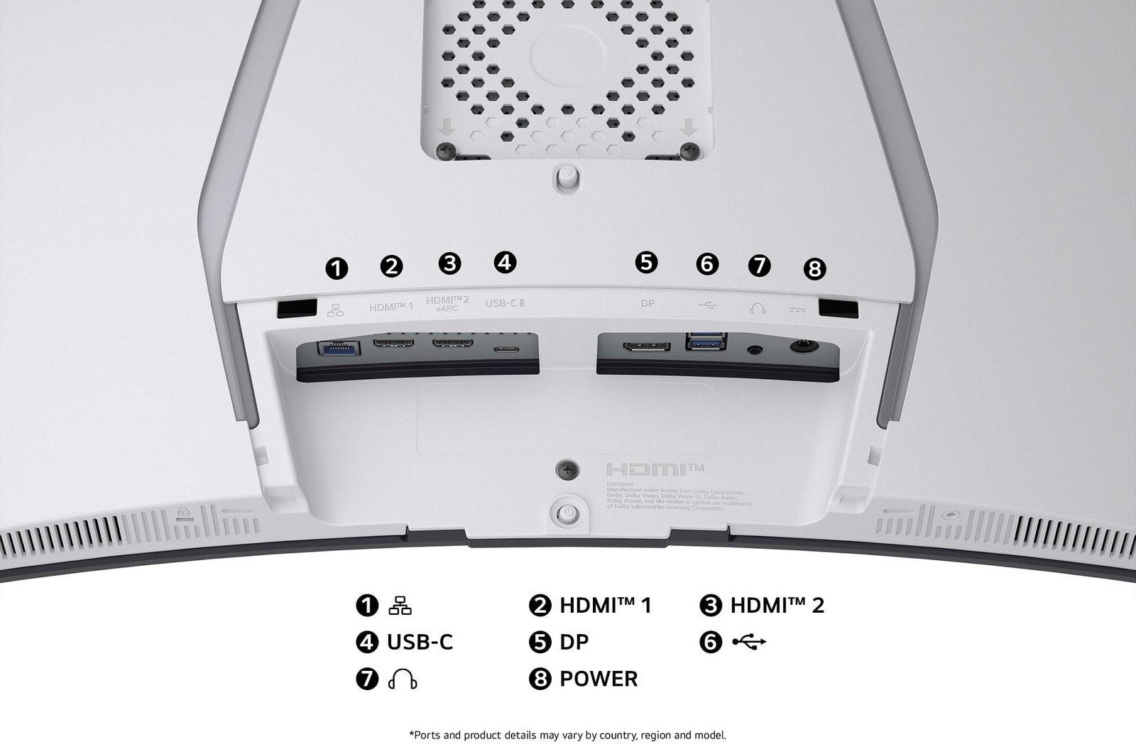 Rear view of the LG Monitor 39GX90SA in a white finish, illustrating the port specifications including dual HDMI™ ports, DP, USB-C, and USB connections.