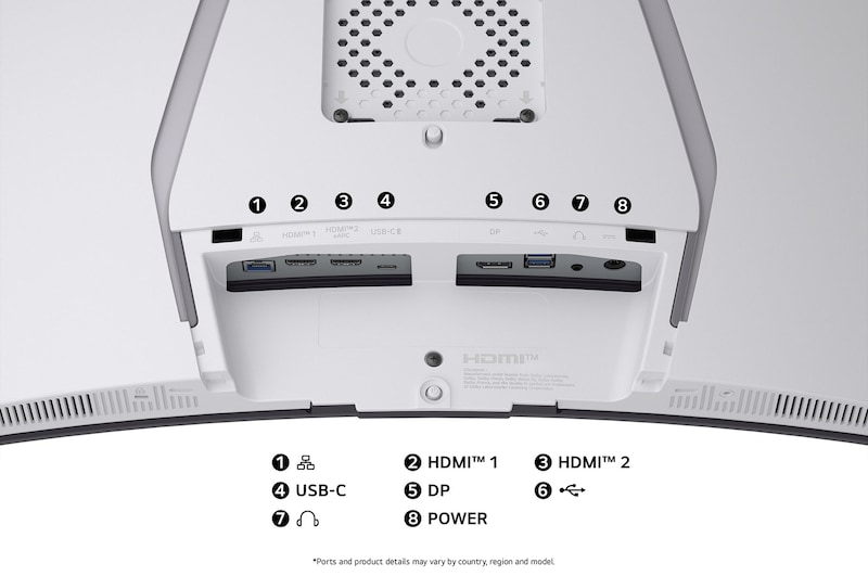 Rear view of the LG Monitor 39GX90SA in a white finish, illustrating the port specifications including dual HDMI™ ports, DP, USB-C, and USB connections.