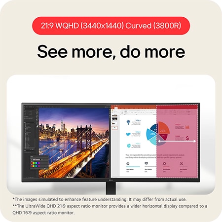 LG UltraWide Monitor 34BA75QE showcasing multitasking on its 21:9 WQHD (3440x1440) Curved (3800R) Display, providing an expanded workspace.