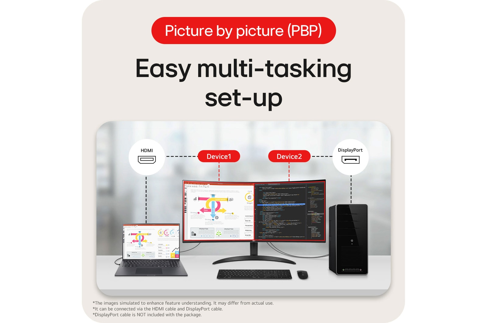 LG Monitor 34WR50QK demonstrating Picture-by-Picture (PBP) technology, which allows for easy multitasking setup with two separate devices.