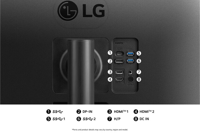 Rear view of the LG UltraWide Monitor 34WR55QK in matte black finish, showcasing USB-C, dual HDMI, DP-IN, and SS USB ports for versatile connectivity.