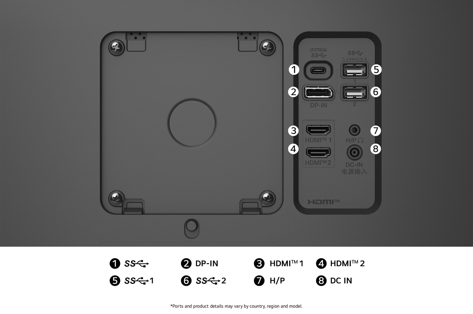 Rear view of the LG Monitor 32U720A in a dark finish, illustrating the port specifications including USB-C Upstream, DP-IN, dual HDMI™ ports, and dual USB-A connections.