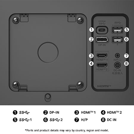 Rear view of the LG Monitor 32U720A in a dark finish, illustrating the port specifications including USB-C Upstream, DP-IN, dual HDMI™ ports, and dual USB-A connections.