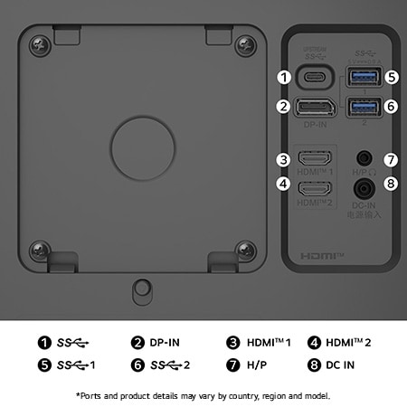 Rear view of the LG Monitor 27U730A in a dark finish, illustrating the port specifications including USB-C Upstream, DP-IN, dual HDMI™ ports, and dual USB-A connections.