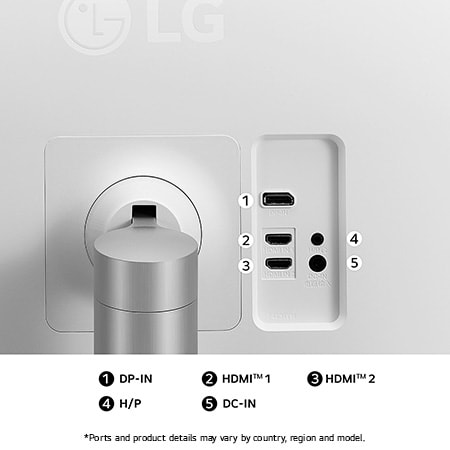 Rear view of the LG Monitor 32UN650K in a white/silver finish, showcasing dual HDMI and a DP-IN port for video connectivity.