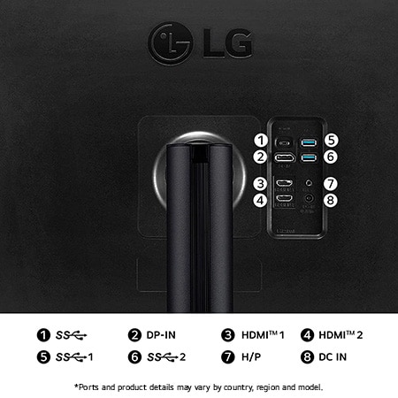 Rear view of the LG Monitor 32UN880K in a dark finish, illustrating the port specifications including USB-C, DP-IN, dual HDMI™ ports, and dual USB-A connections.