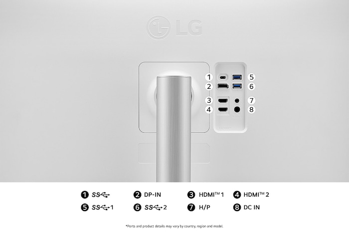 Rear view of the LG Monitor 27UP850K in a white finish, illustrating the port specifications including DP-IN, dual HDMI™ ports, and a headphone (H/P) jack.