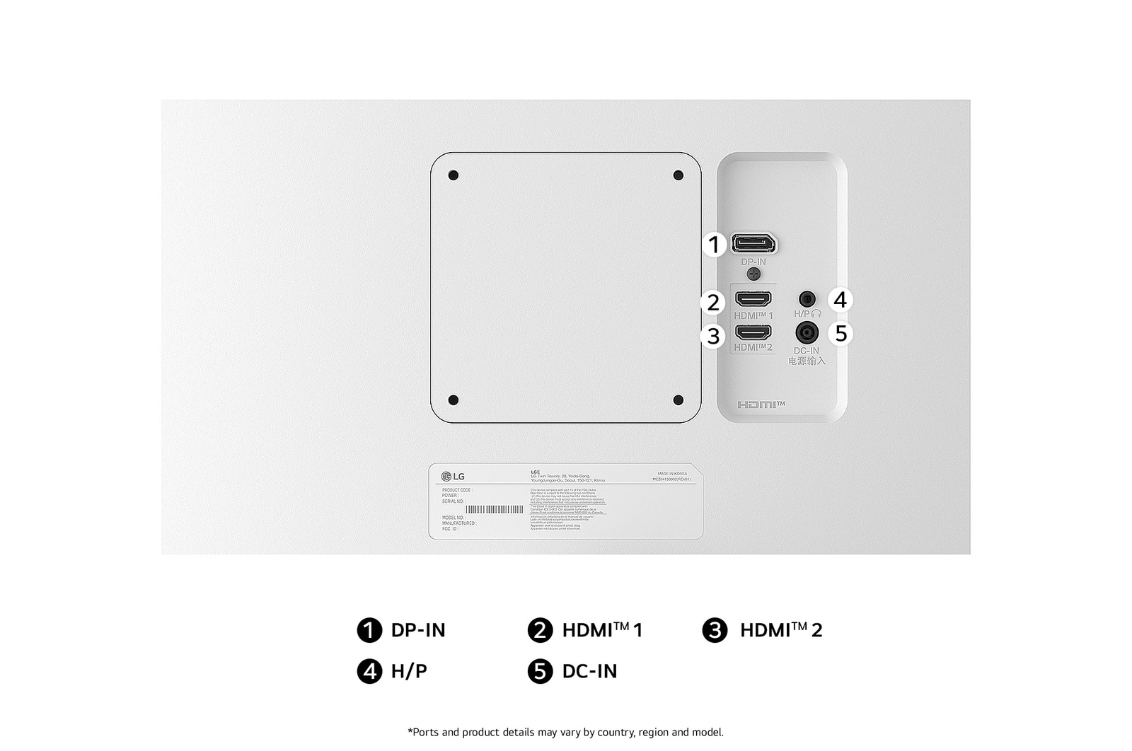 Rear view of the LG Monitor 27US500 in a white finish, showcasing dual HDMI and a DP-IN port for essential video connectivity.
