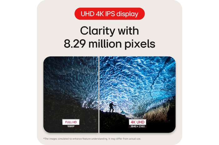 LG Monitor 27US500, featuring a 4K UHD IPS Display, showcases clarity with 8.29 million pixels, demonstrating superior detail compared to Full HD.