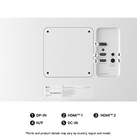 Rear view of the LG Monitor 27US500 in a white finish, showcasing dual HDMI and a DP-IN port for essential video connectivity.