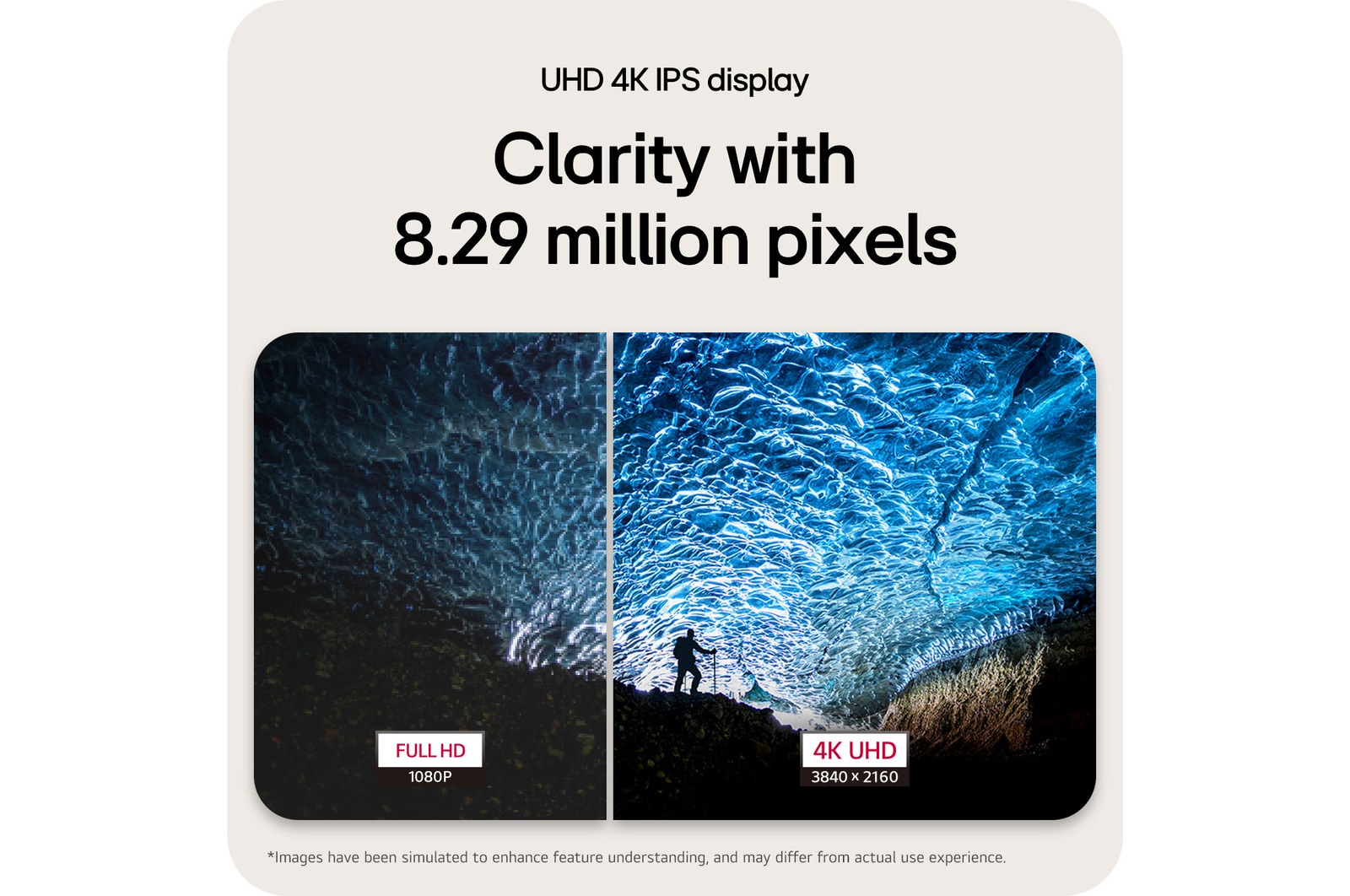 LG Monitor 27US550 demonstrating the clarity of the UHD 4K IPS Display with 8.29 million pixels, shown in comparison to Full HD resolution.