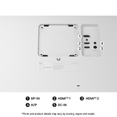Rear view of the LG Monitor 27US550 in a white finish, illustrating the port specifications including DP-IN, dual HDMI™ ports, and a headphone (H/P) jack.