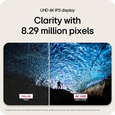LG Monitor 27US550 demonstrating the clarity of the UHD 4K IPS Display with 8.29 million pixels, shown in comparison to Full HD resolution.
