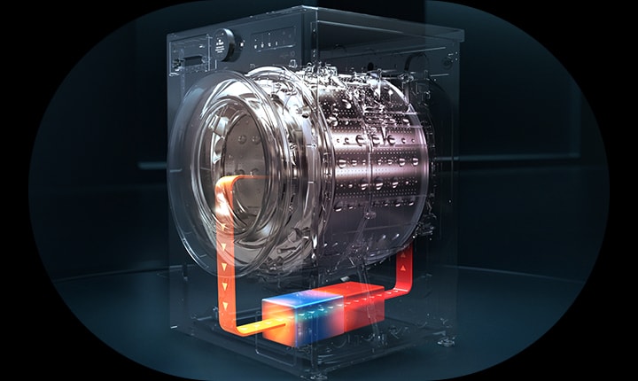 LG dryer with transparent view showing heat pump air circulation, red warm flow and blue cool flow for efficient drying.