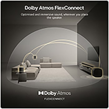 LG Sound Suite M7: 2.1.1 Wireless Speaker with Spatial Sound & Dolby Atmos Flex Connect, M7