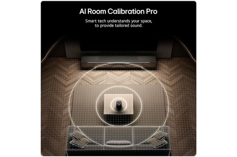 LG Sound Suite M7: 2.1.1 Wireless Speaker with Spatial Sound & Dolby Atmos Flex Connect, M7