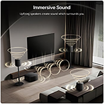 LG Sound Suite M7: 2.1.1 Wireless Speaker with Spatial Sound & Dolby Atmos Flex Connect, M7