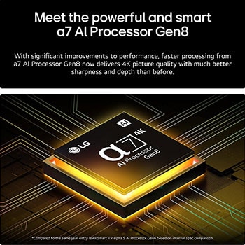 AI technology