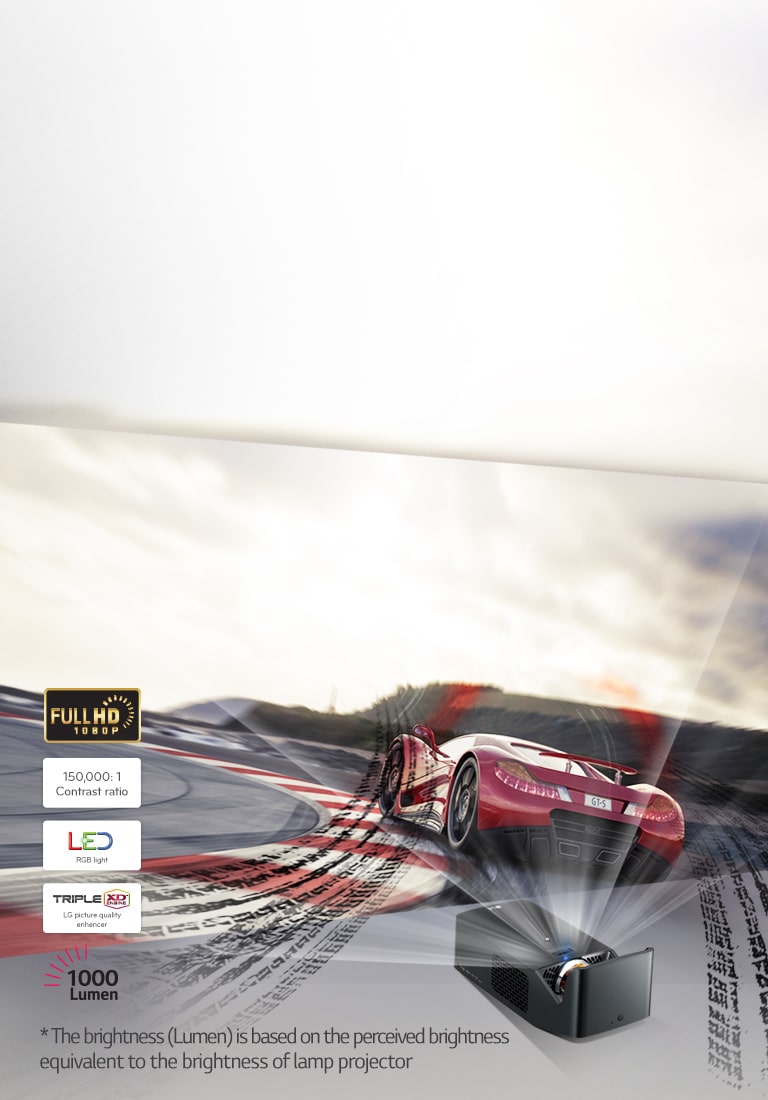 Vivid and Clear Picture Quality1