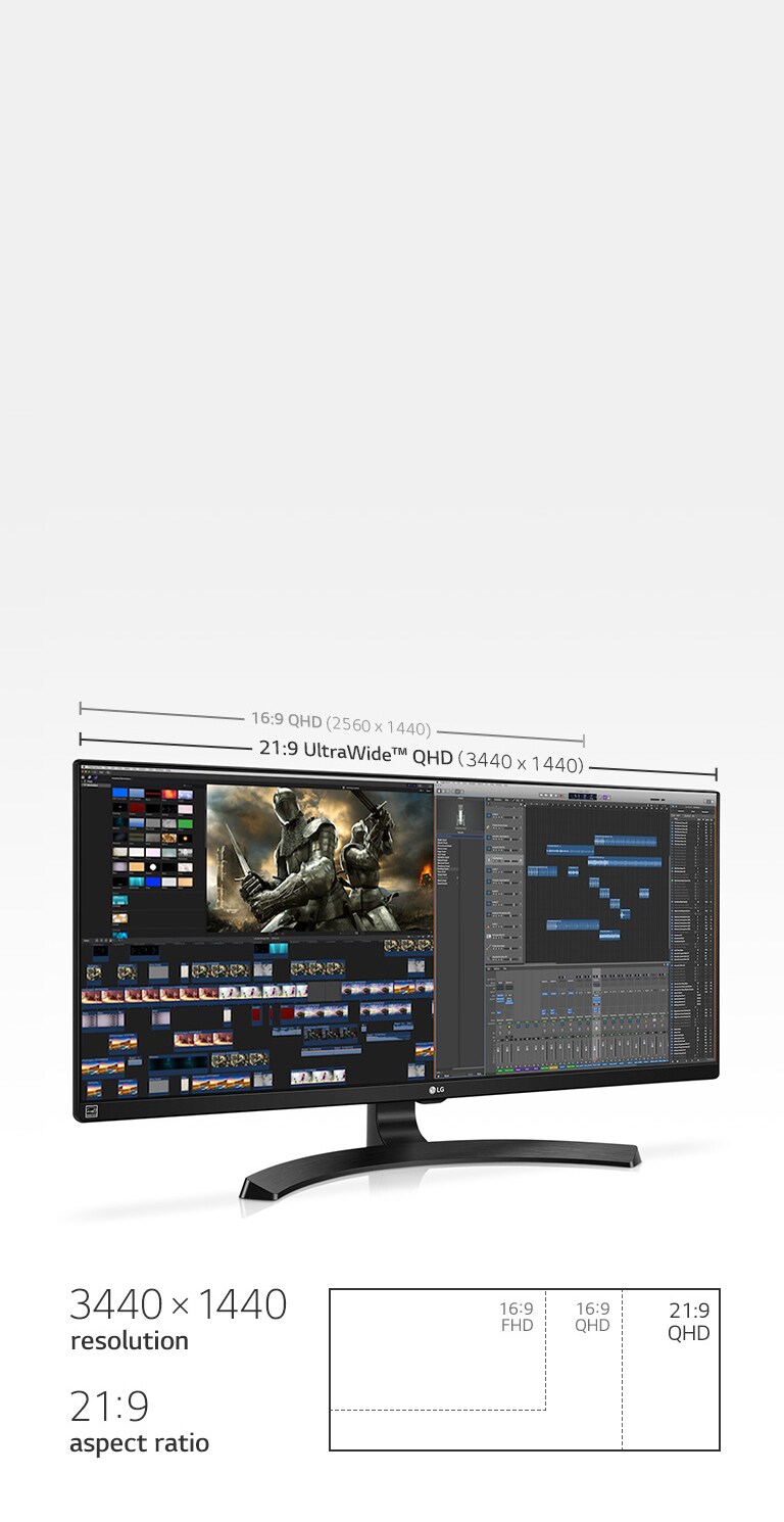 LG ウルトラワイドモニター 34WL750 LG 34WL750-B 34 Inch 21:9 UltraWide™ WQHD IPS HDR10 3-Side