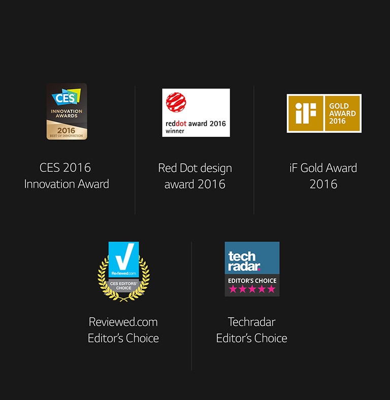 Awards