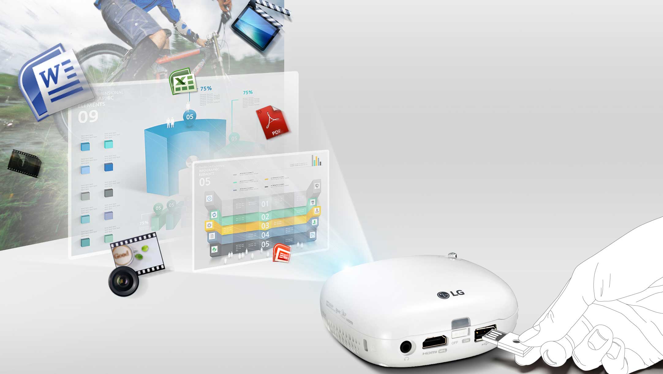 Laptop-free Projector