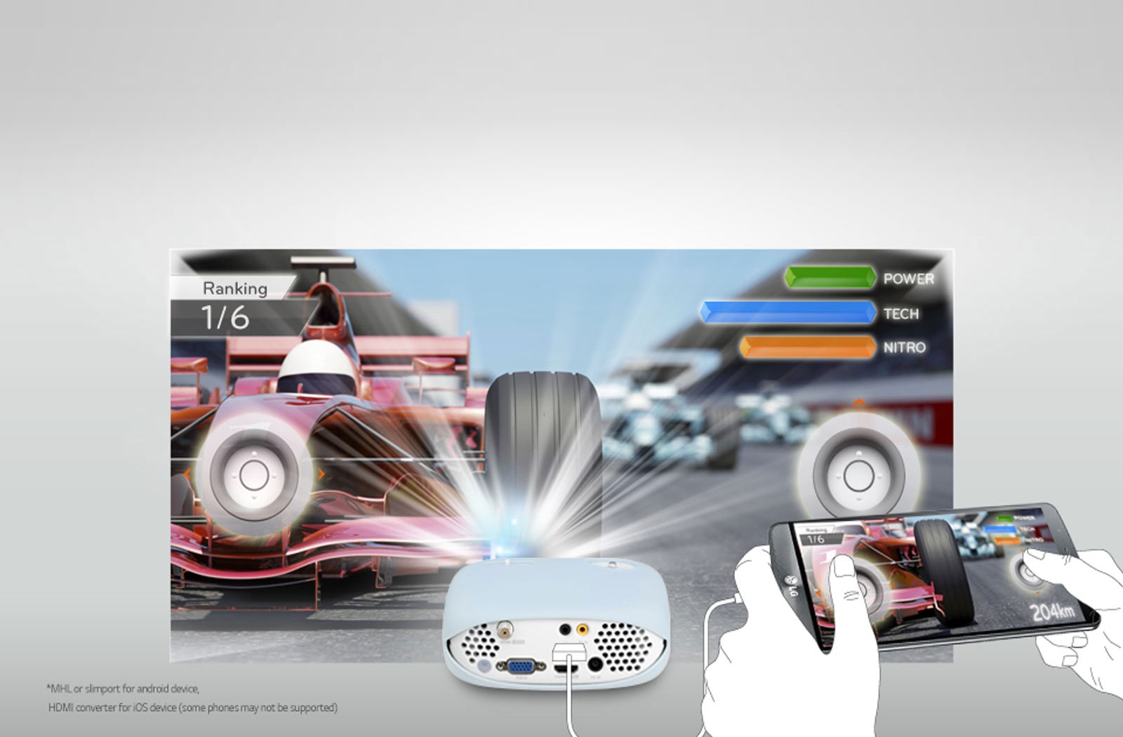 BRING THE SMARTPHONE INTO THE BIG SCREEN1