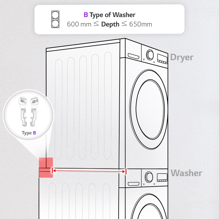 Figure shows the size of type B product to be installed with the washing machine